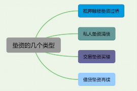 昌平讨债公司成功追回拖欠八年欠款50万成功案例